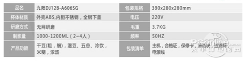 點擊圖片分享到上海灘微博