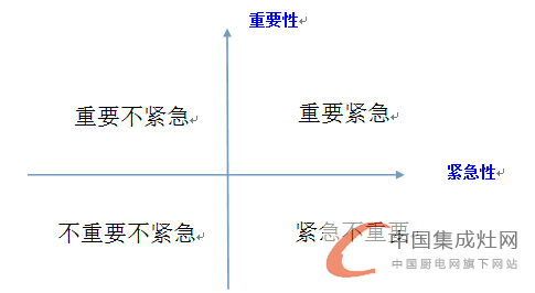 4.19火星人"領(lǐng)袖"招商會特別奉獻篇——經(jīng)營取勝之道