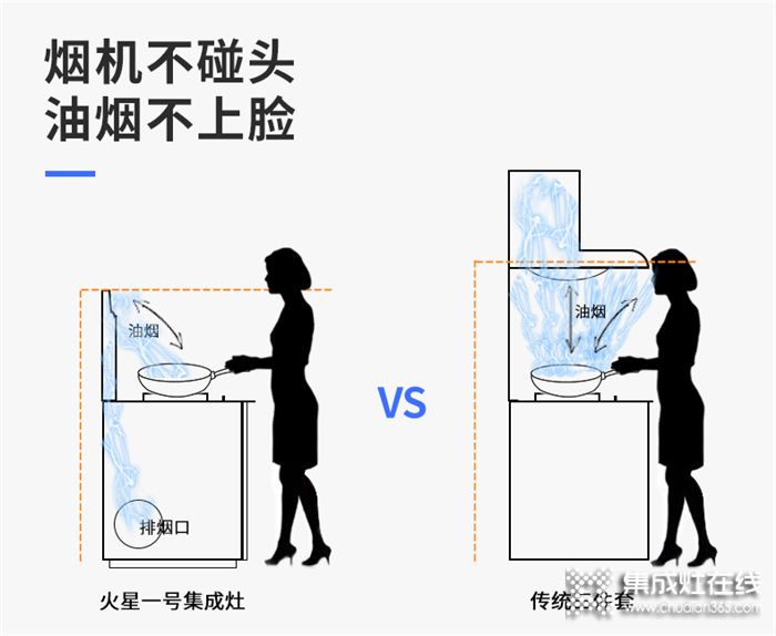 新品上市！火星一號新品W01Z清涼來襲，讓你收獲清涼一夏！