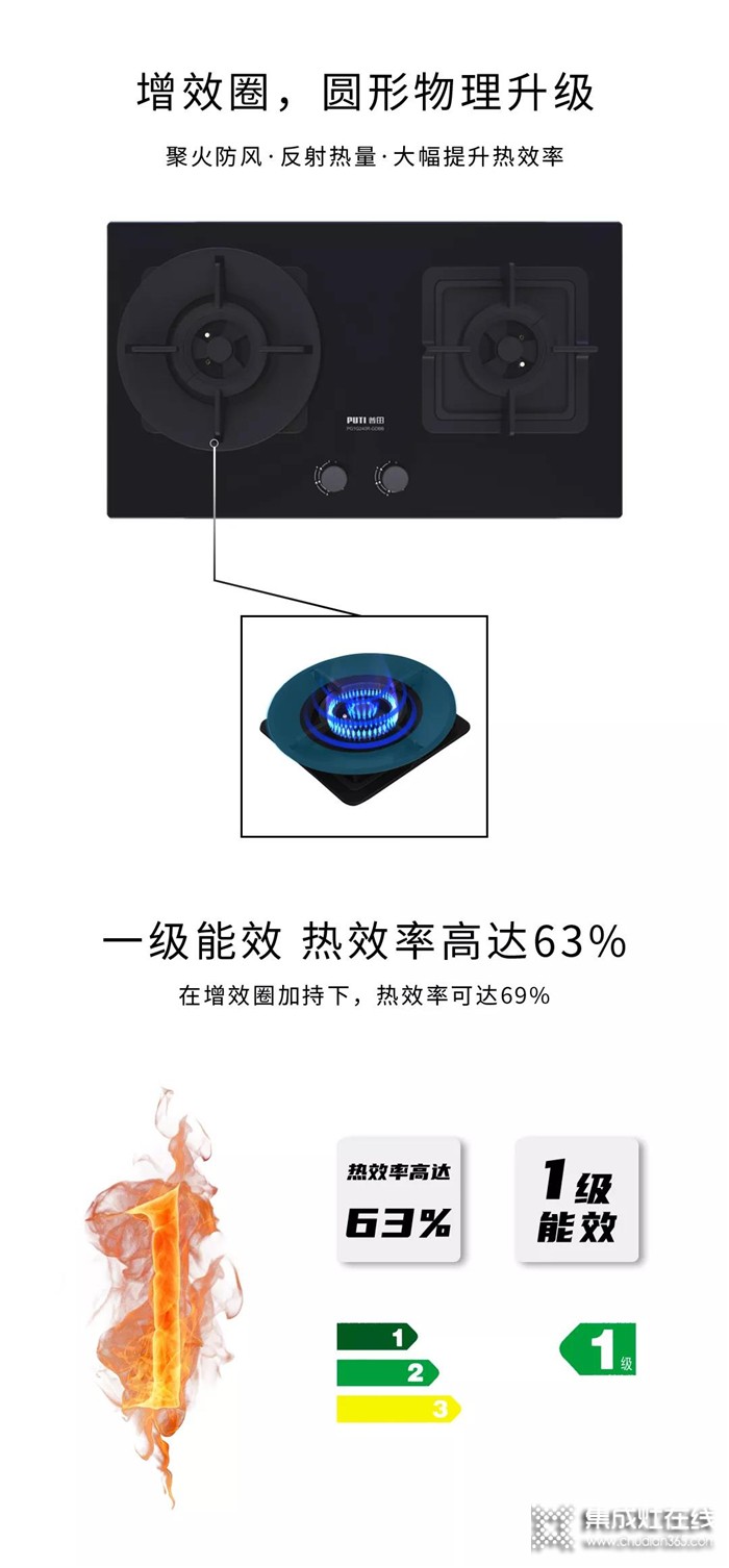 如何挑選一臺(tái)好的灶具？看普田的選購(gòu)攻略就都明白啦！