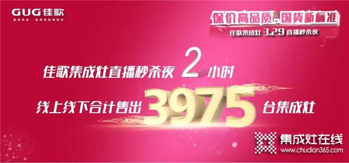 攜手“佟”行！點擊查收佳歌2020年度總結(jié)！