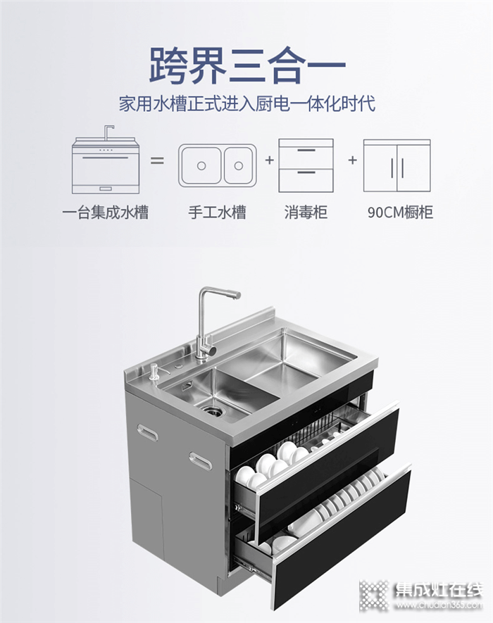 陰雨綿綿廚房潮濕該怎么辦？潮邦來(lái)教您！