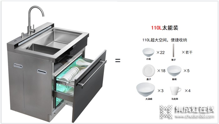 杰森集成水槽消毒柜洗消兩用，守護健康新體驗全新上市！