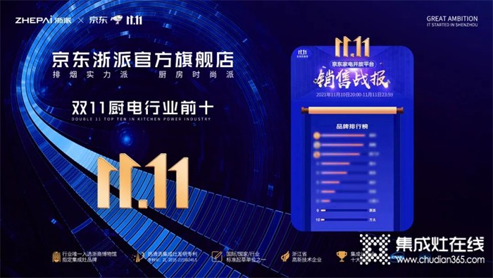 浙派集成灶雙十一戰(zhàn)報(bào)丨三項(xiàng)單品TOP1，殺入行業(yè)前十！