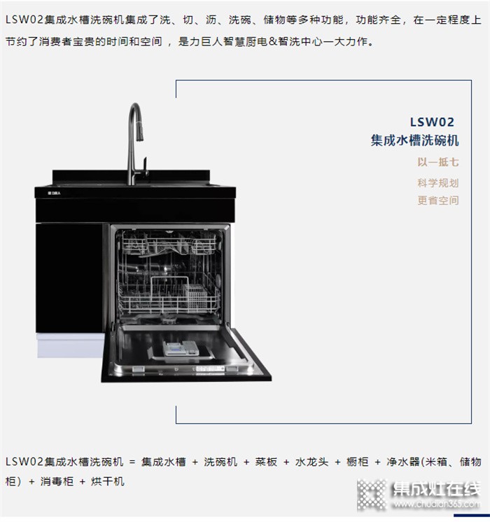 碗如初見 臻于至善 | 力巨人LSW02 集成水槽洗碗機