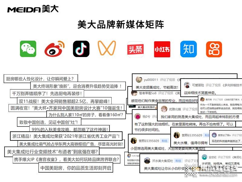 行業(yè)頭部品牌美大集成灶，玩轉(zhuǎn)新媒體營(yíng)銷_1