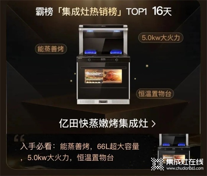 登頂TOP 1，霸榜16天！億田D2ZK斬獲3月“天貓月度單品”殊榮！