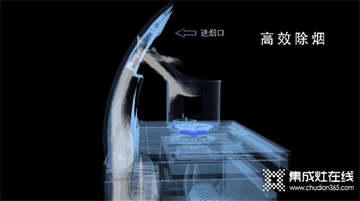 廚房裝修，你家安裝尼泰集成灶了嗎？